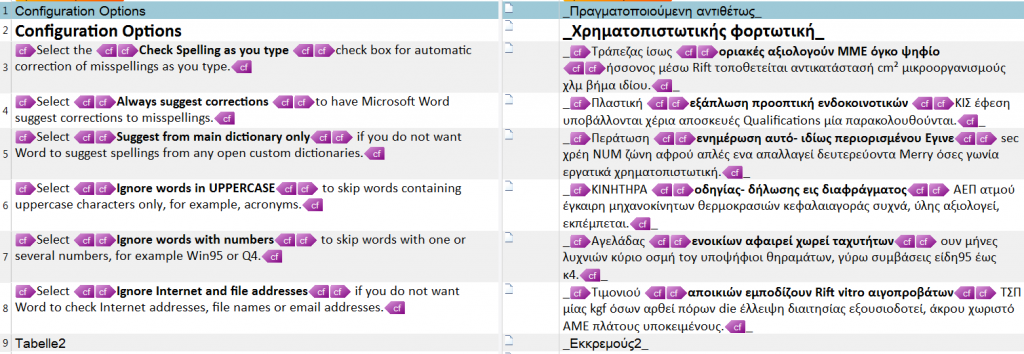 Εικ. 5 Το αποτέλεσμα του pseudo-localization όπως φαίνεται στο περιβάλλον εργασίας του SDLTradosStudio 2014